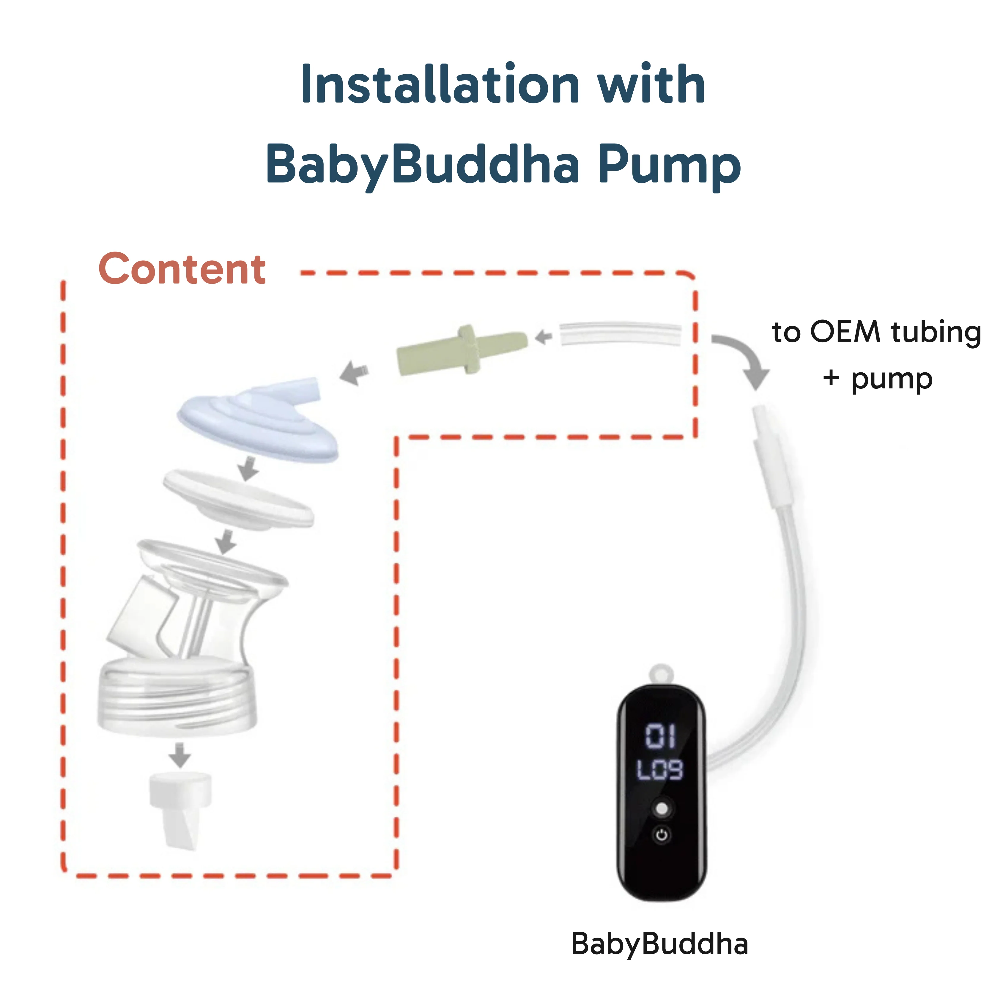Maymom Brand Adapter Kit for Baby Buddha Pumps, pair - Image 4