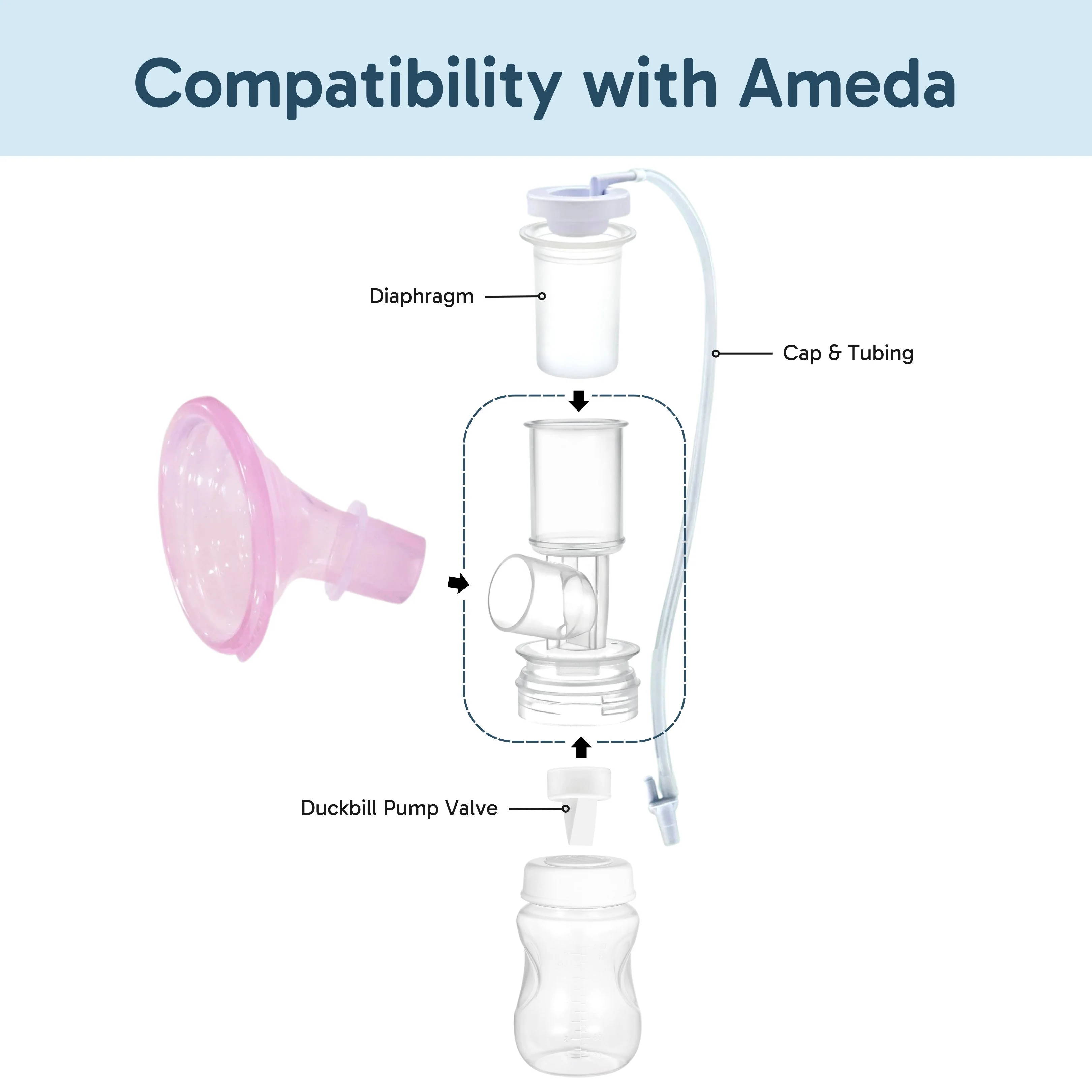 Maymom Brand Adapters for Ameda Pumps - Image 3
