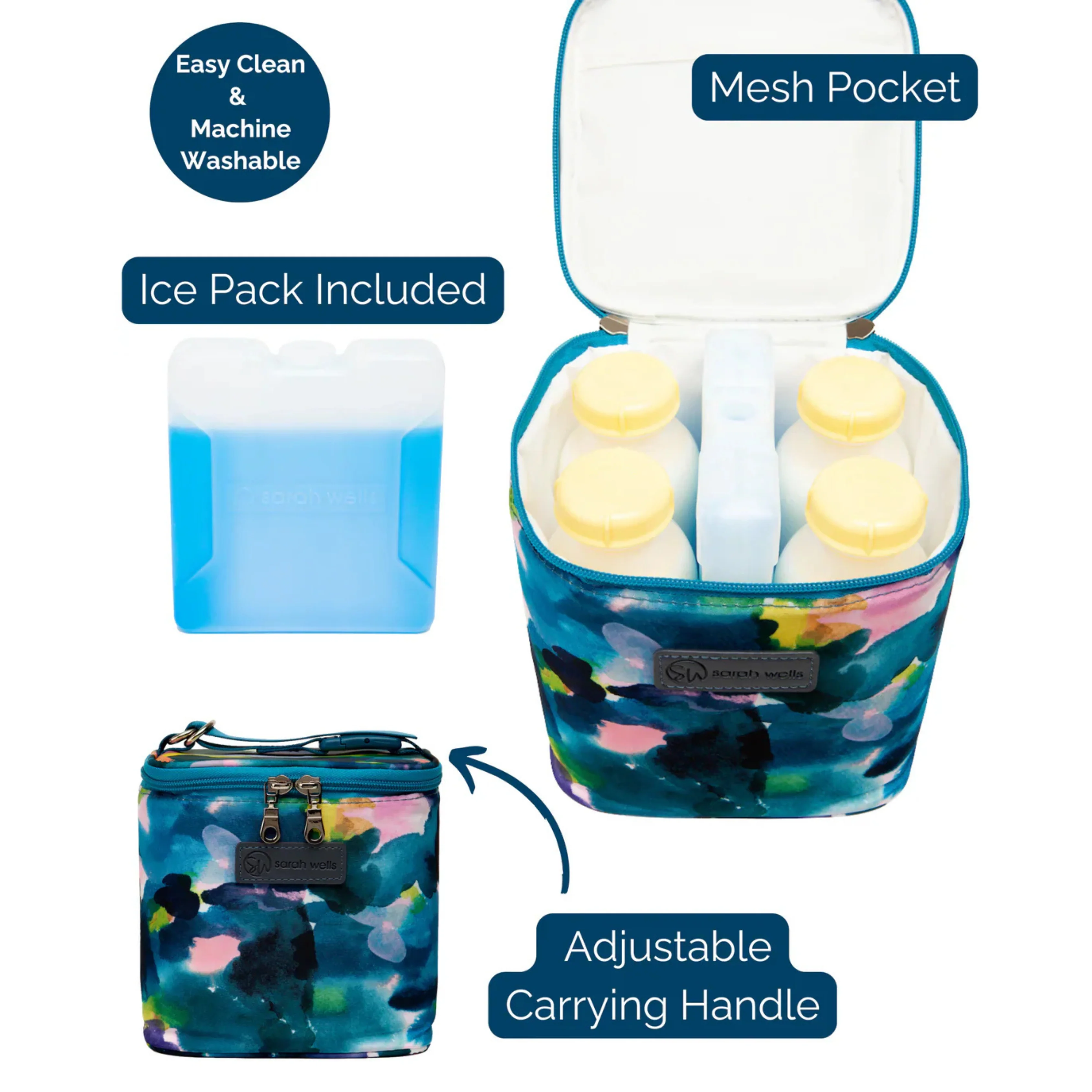 Sarah Wells Cold Gold Breastmilk Cooler Bag (Ice Pack Included) (Aquarelle) - Image 2