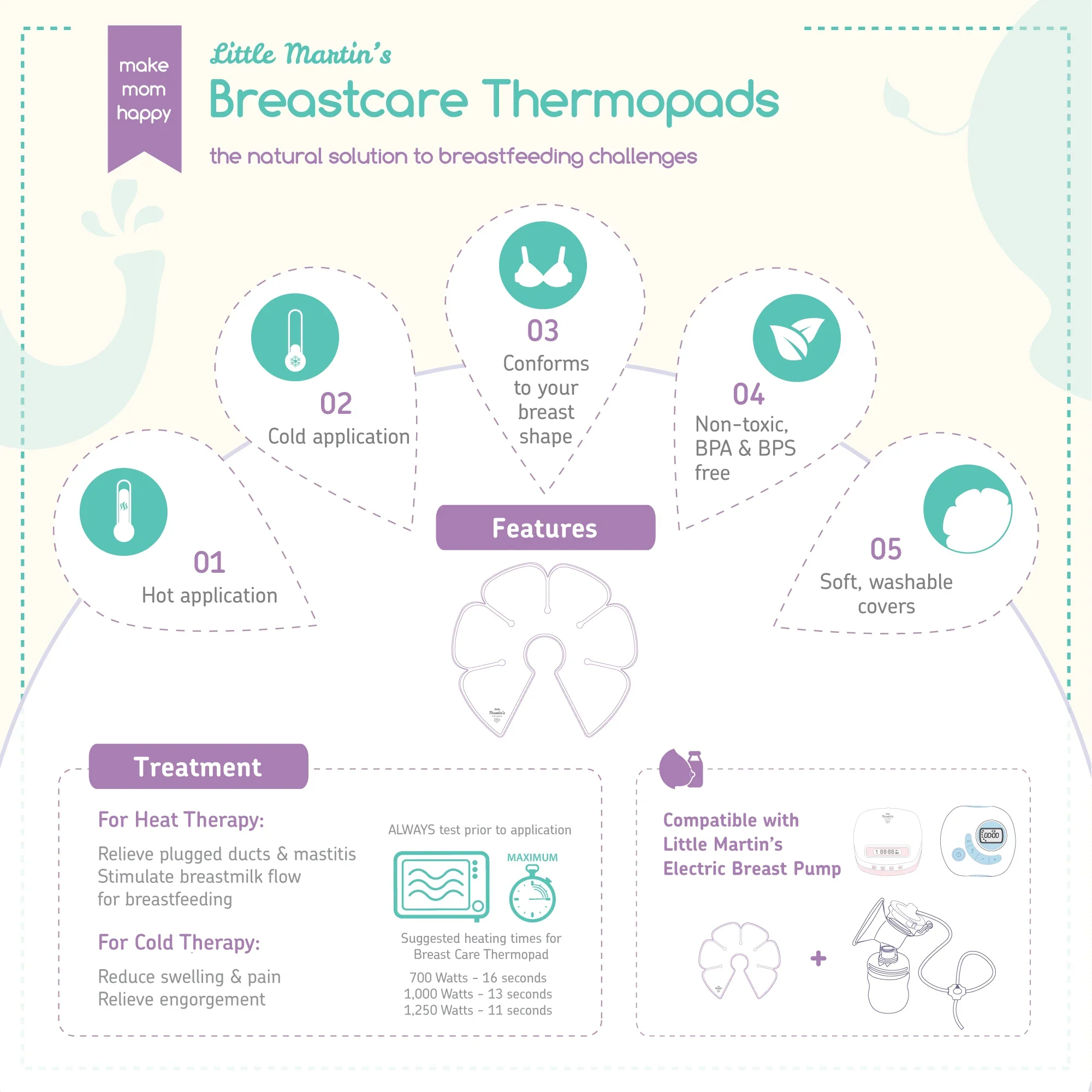 Little Martin’s Breast Care Thermopad Breast Ice Packs - Image 2
