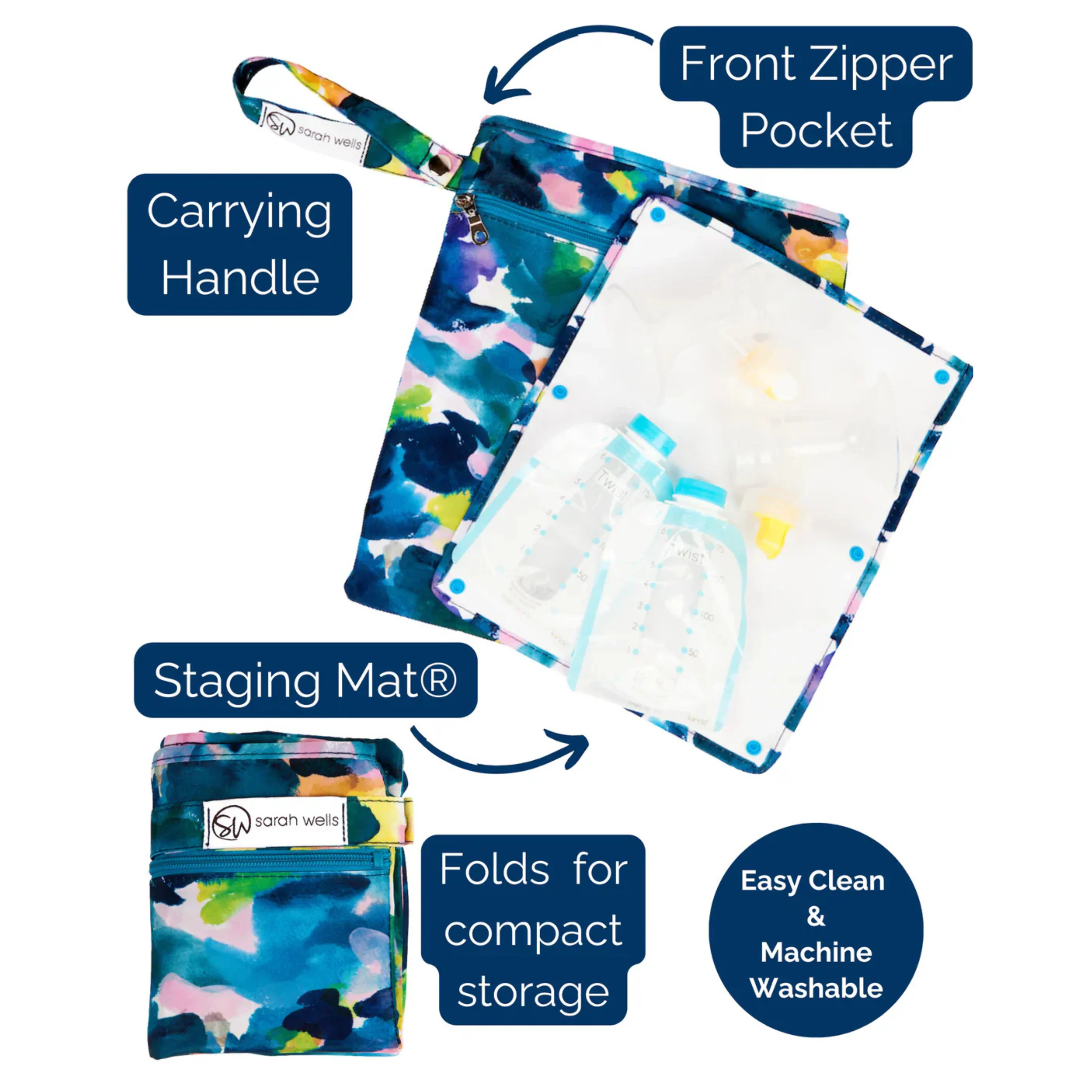 Sarah Wells Pumparoo Wet/Dry Bag with Staging Mat® (Aquarelle) - Image 2
